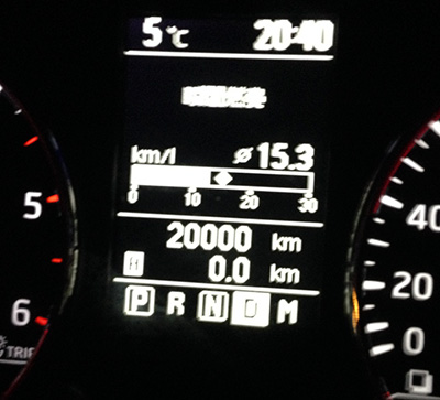 20000km